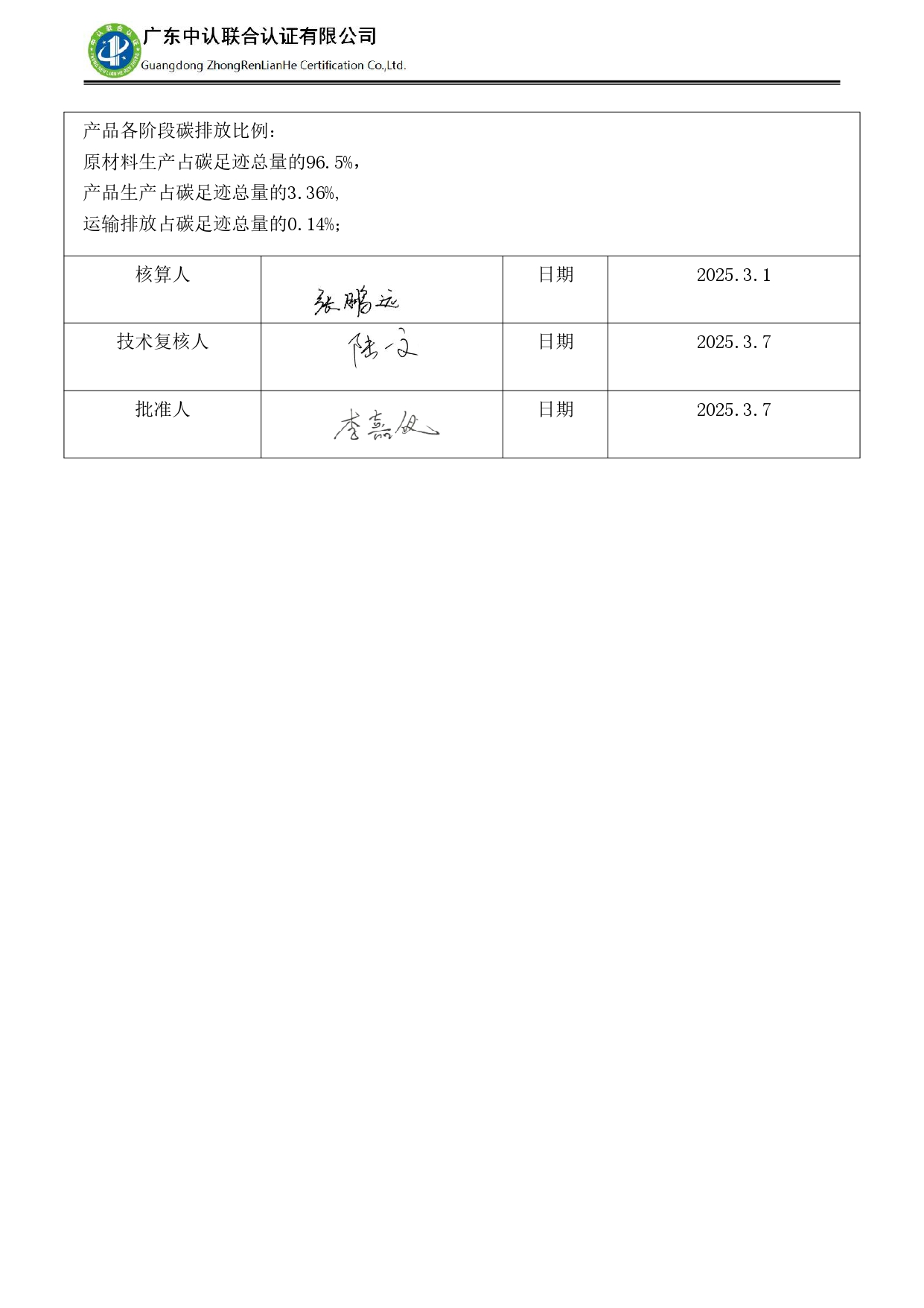 TZJ-2024年度产品碳足迹报告_page-0003.jpg
