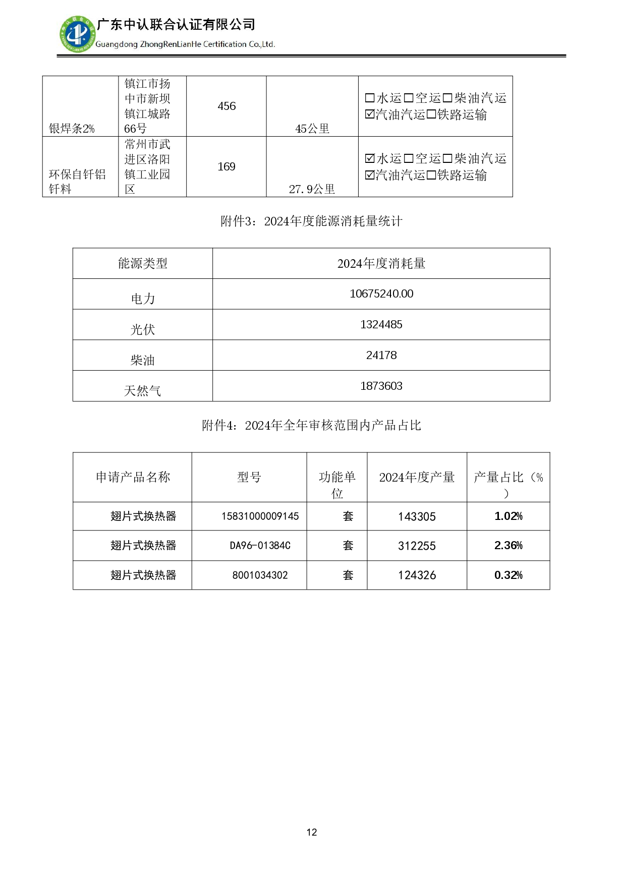 TZJ-2024年度产品碳足迹报告_page-0016.jpg
