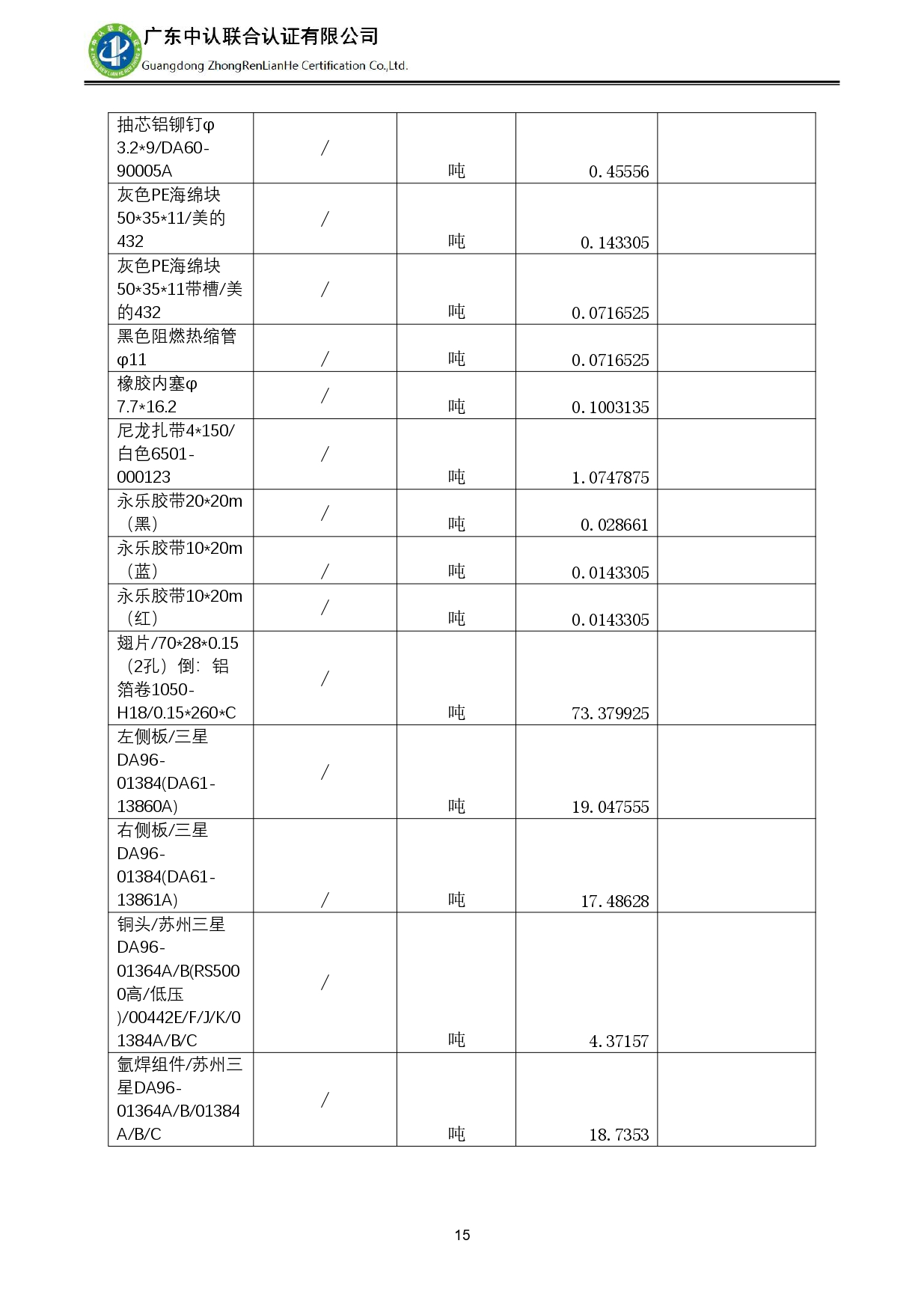 TZJ-2024年度产品碳足迹报告_page-0019.jpg