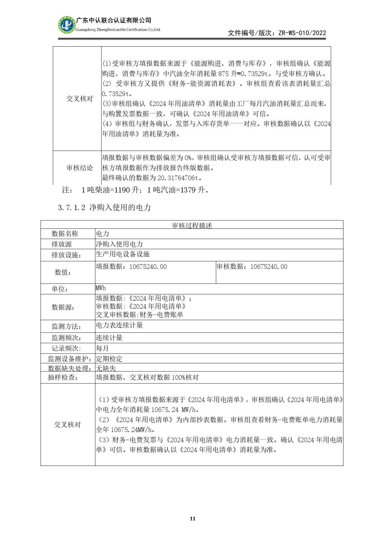 WSTX2024年度温室气体排放审核报告_page-0011.jpg