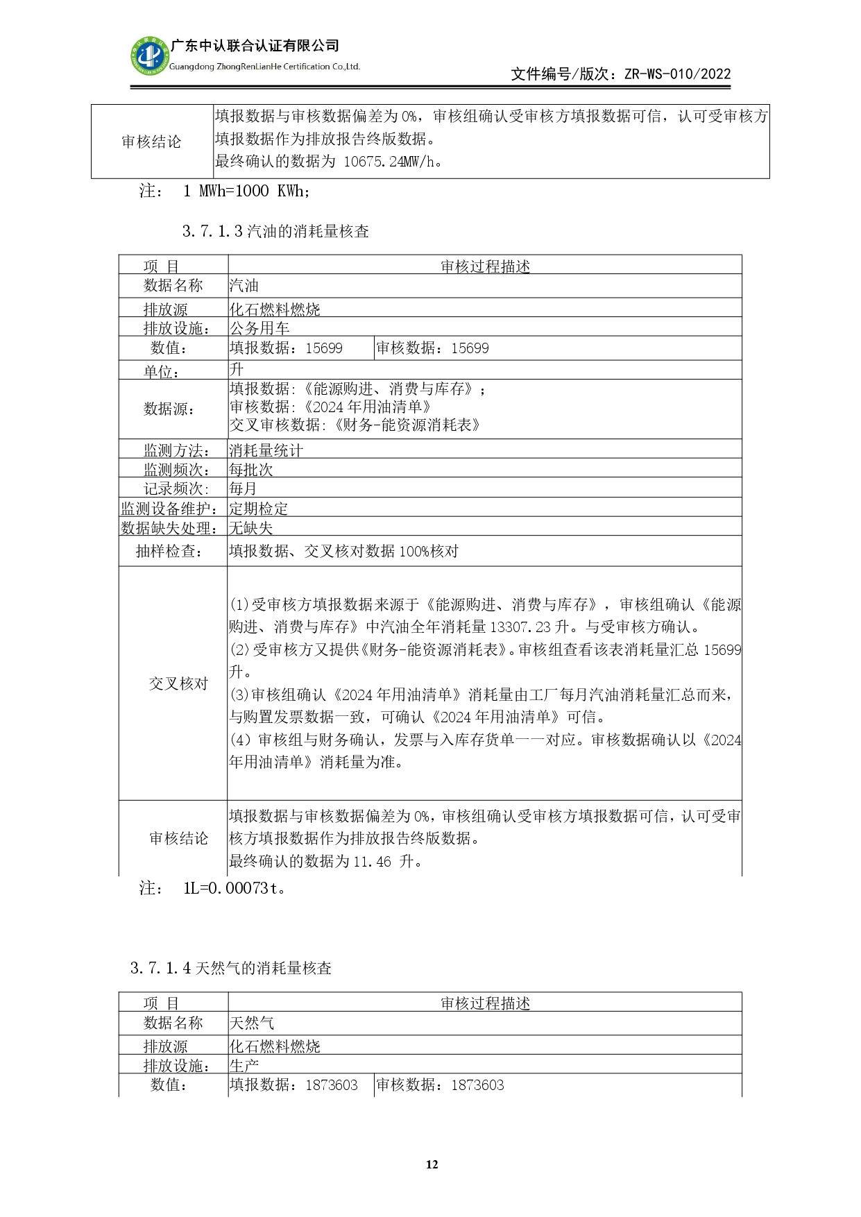 WSTX2024年度温室气体排放审核报告_page-0012.jpg