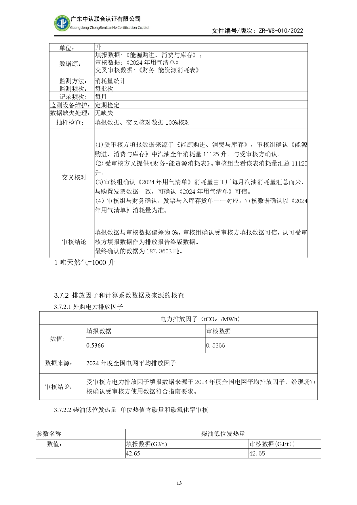 WSTX2024年度温室气体排放审核报告_page-0013.jpg