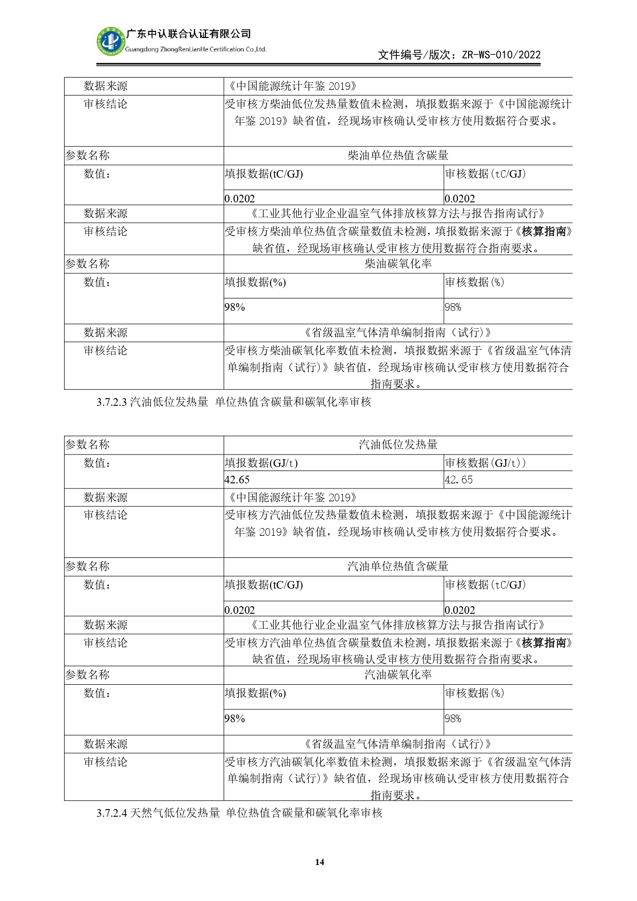 WSTX2024年度温室气体排放审核报告_page-0014.jpg