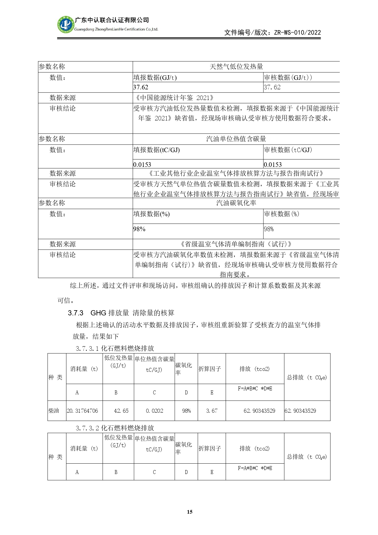 WSTX2024年度温室气体排放审核报告_page-0015.jpg