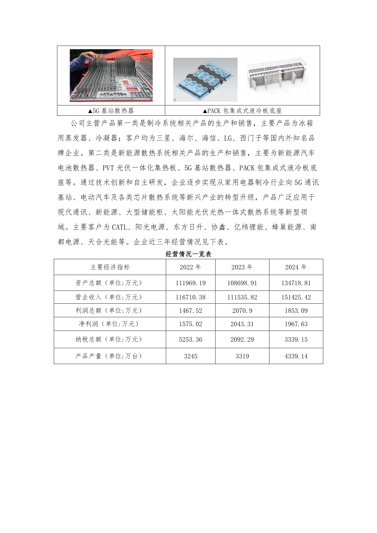 社会责任报告_page-0008.jpg