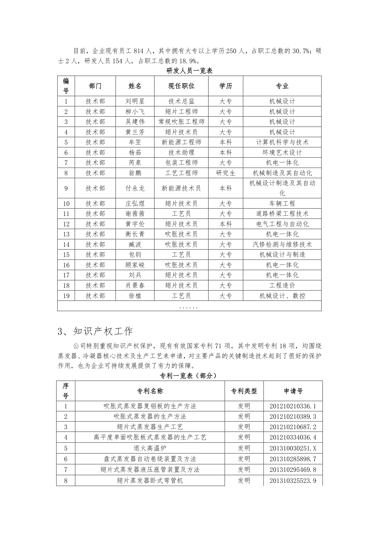 社会责任报告_page-0010.jpg