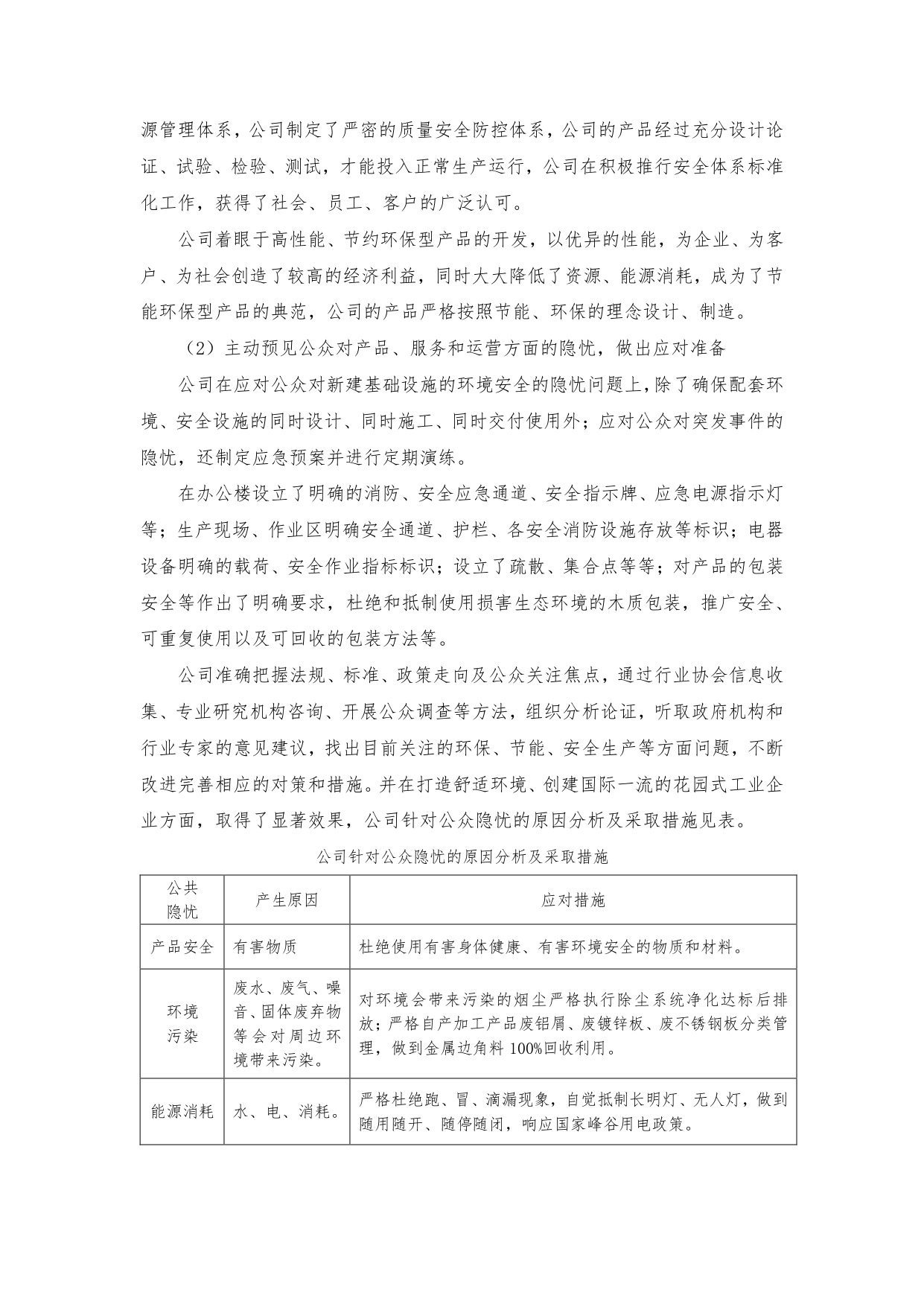 社会责任报告_page-0016.jpg
